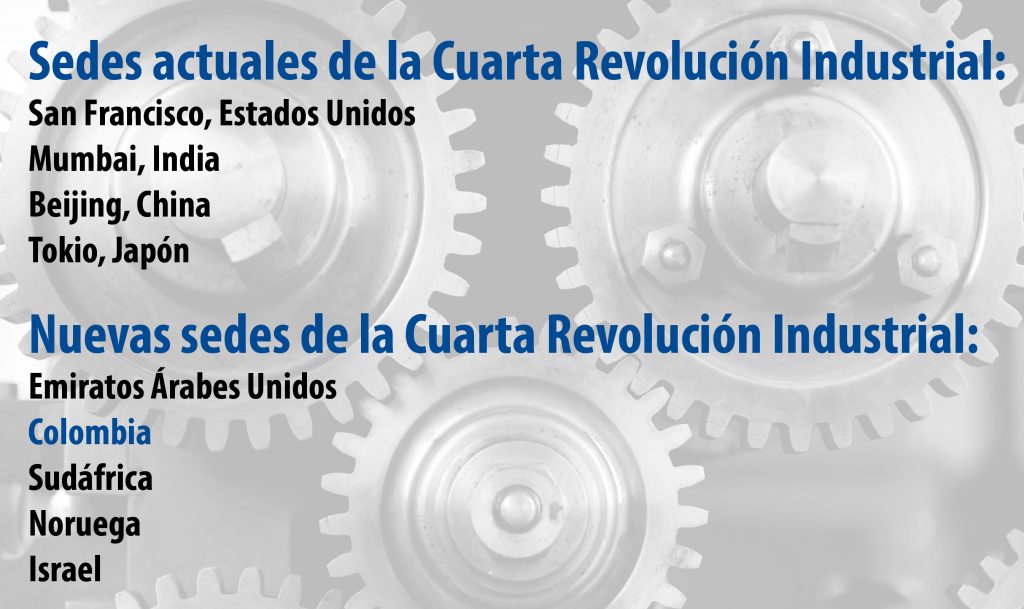 cuarta revolución